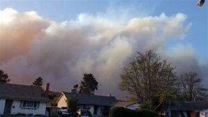 Understanding Post-Fire Air Quality Testing